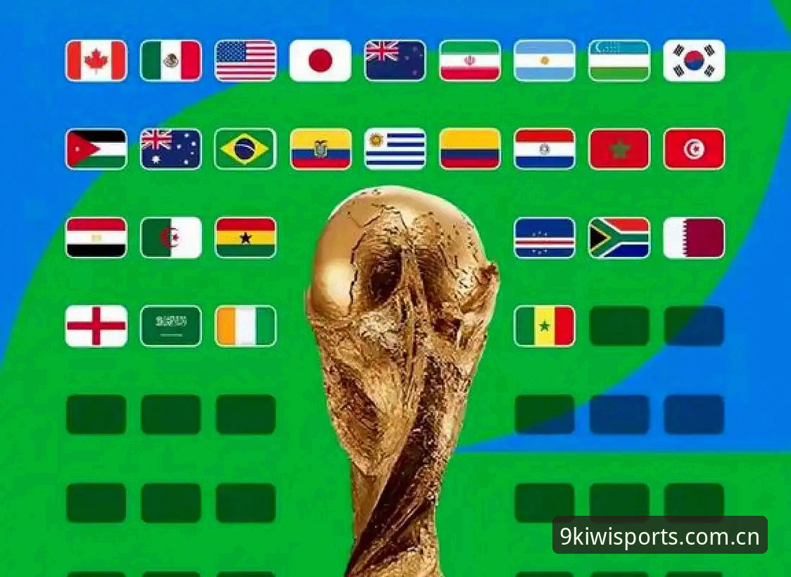 2026奇异果体育官网入口 世界杯扩军到66队?中国男足能否抓住2030年最后机会?