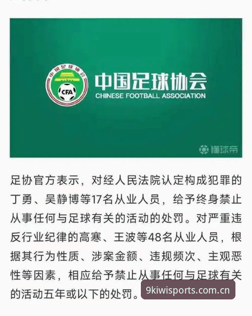 奇异果体育安卓下载常见问题 中国足协第三批禁足名单深度评测:从奇异果体育视角看行业净化风暴