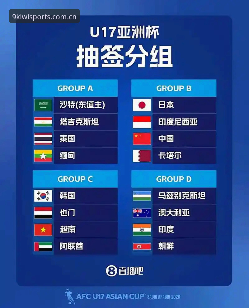 U17世界杯抽签结果深度解析教程结合奇异果体育赛事数据查询
